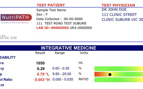 the intestinal permeability ip assessment is a noninvasive test cost|intestinal hyperpermeability lab tests.